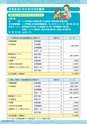 支援ガイドブック札幌市